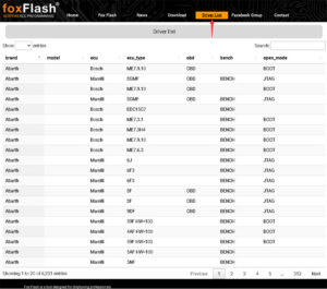 foxflash ecu tcu chip tuning tool faq 1