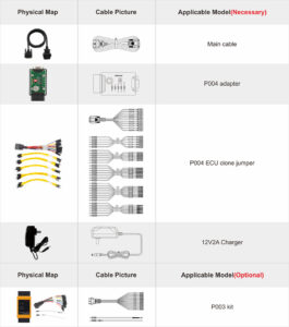 obdstar dc706 user manual 3
