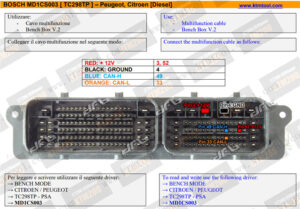 foxflash read write citroen c4 spacetourer md1cs003 2
