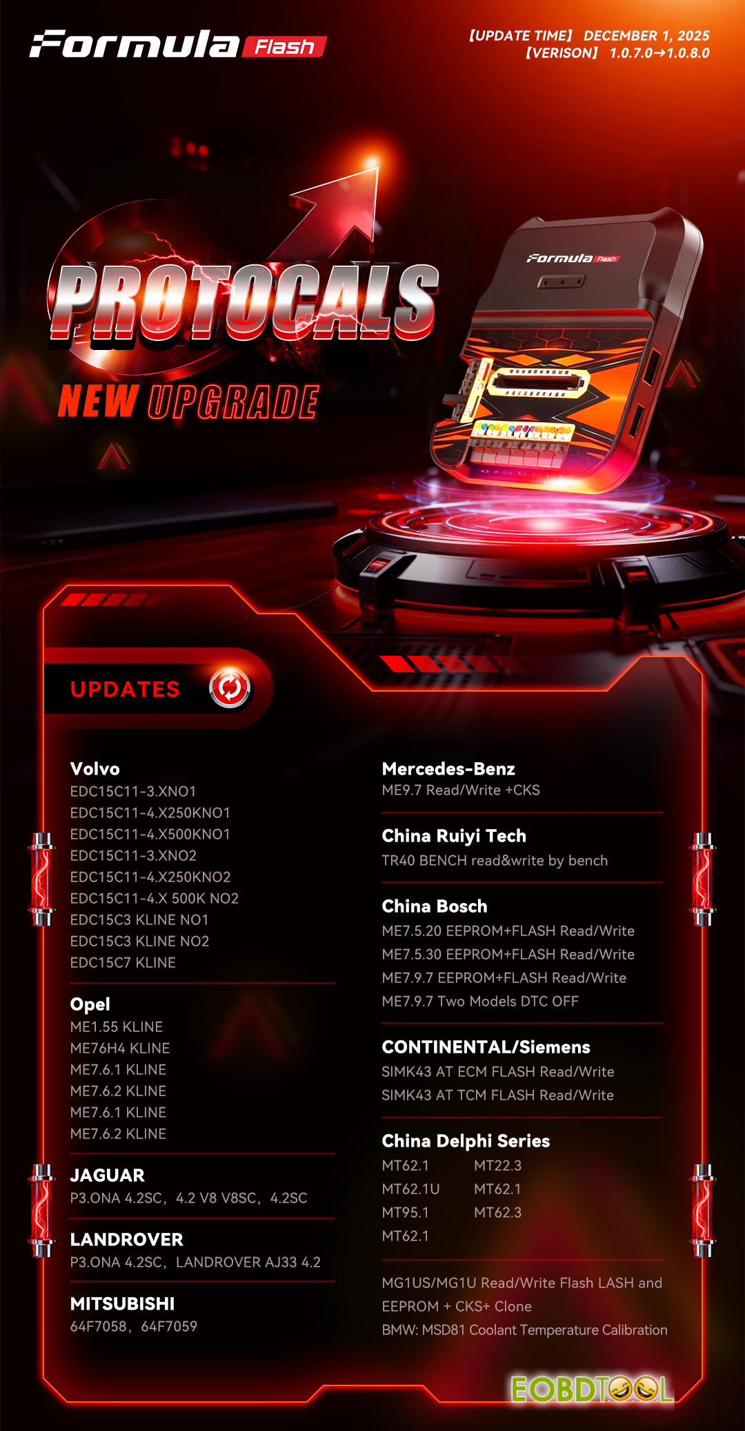 formuflash Update EDC15CX ME9.7 protocols