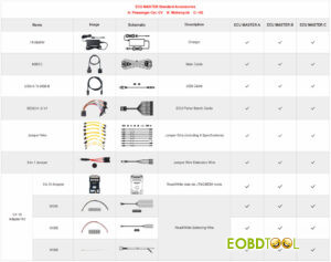 obdstar ecu master user guide 22