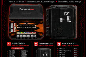 FormulaFlash 1.2.1 update